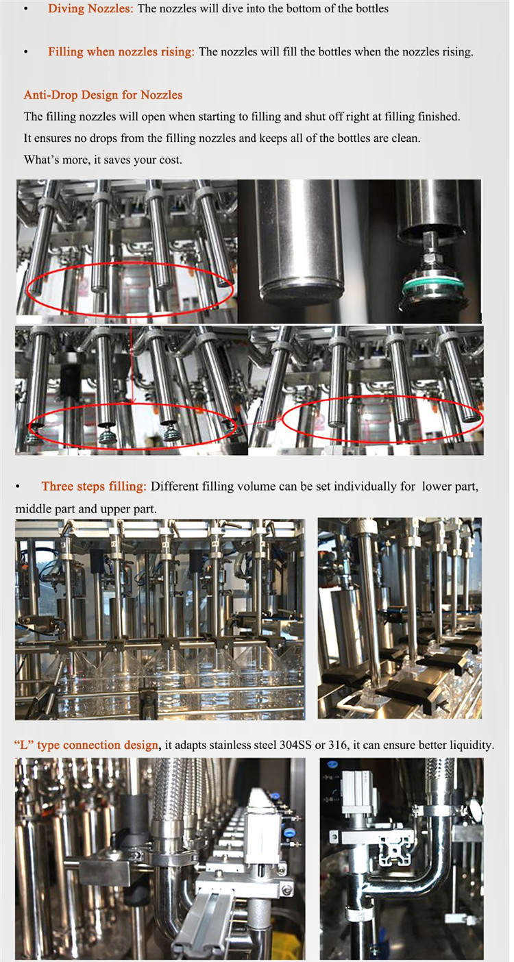 Automatic Servo Motor Bottle Filling Machine 4